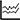Feuchte Verlauf